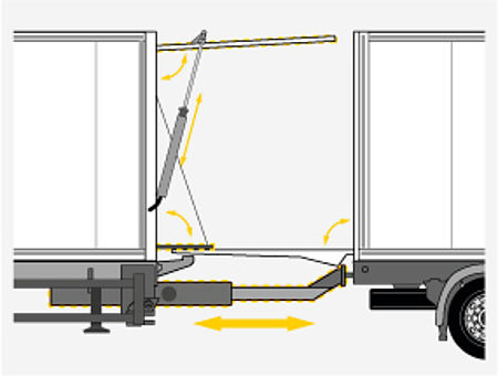 DLE-31 -